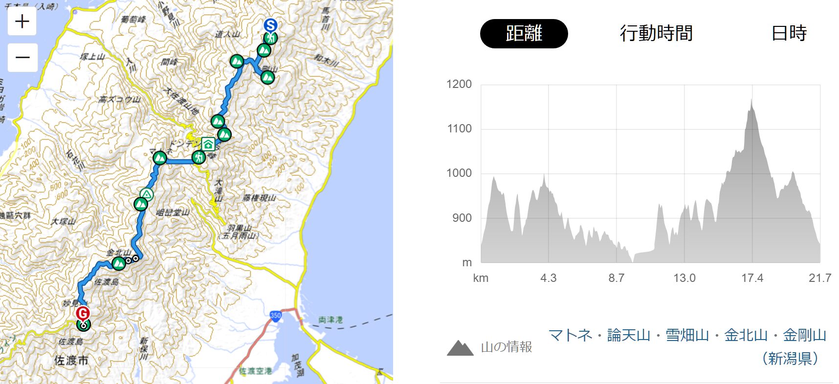 7255cd966dc8ae9322b2cc74505e5267 - 花の佐渡島を1泊2日縦走（和木ー金剛山ードンデンーマトネー金北山）