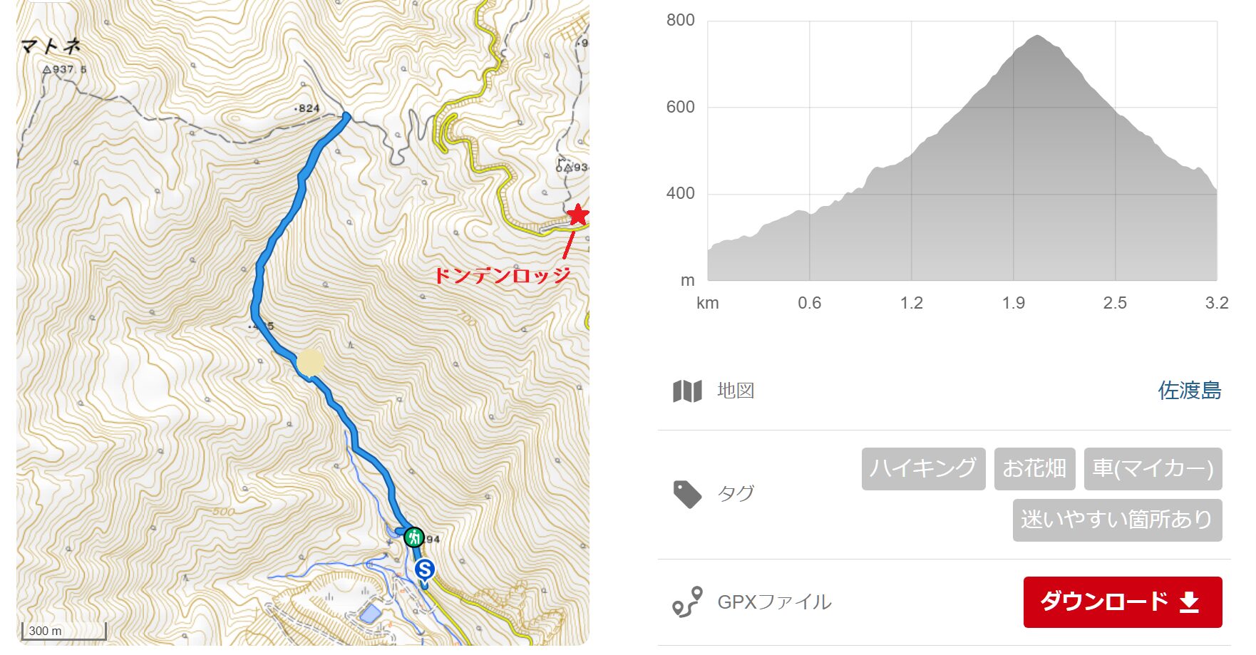 ad868acbf06389b2e08a9cefa253d1d1 - 佐渡の高山植物ハイキング アオネバ登山道、栗ヶ沢登山道